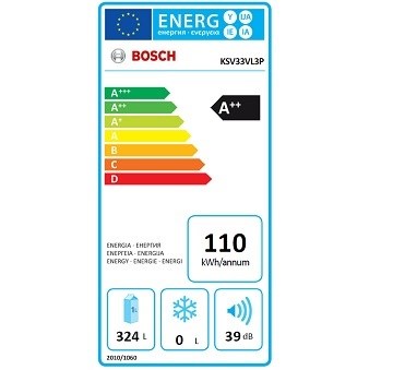 BOSCH KSV33VL3P spotřeba energie